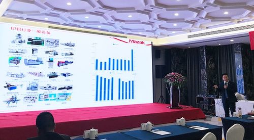 加強技術交流 助力印包發(fā)展——山崎馬扎克定向行業(yè)技術交流會聚焦技術開發(fā)